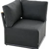 Loungemöbel | Loungesets*SIENA GARDEN Clifton Modul Ecke | Texfabric mix schwarz