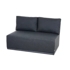 Loungesets*SIENA GARDEN Loungeset Clifton  2x 2-Sitzer Sofa + Ecke + Sessel + Ottoman + 3x Loungetisch