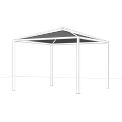 Schattenmanufaktur*SIENA GARDEN Schattenmanufaktur® Dachbezug-Set | Comuna | anthrazit
